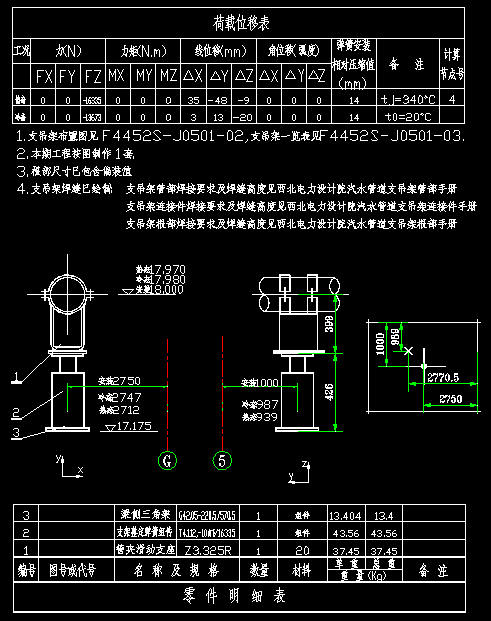 йAutoPHSе䡢̬λ